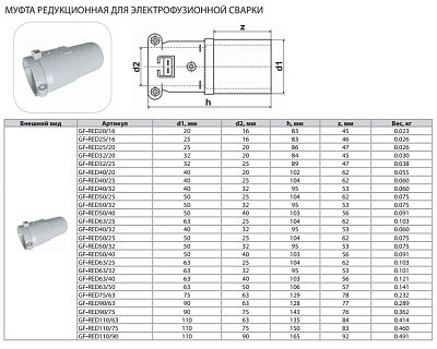 Редукция Thermaflex для электрофузионной сварки GF-RED75/50