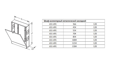Шкаф UNI-FITT наружный с накладной дверцей 366мм (ШРН-0)