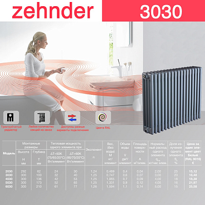 Стальной трубчатый радиатор отопления Zehnder 3030 / 1 секция