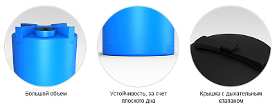 Емкость ЭкоПром T 5000 литров
