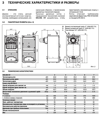 Твердотопливный напольный котел отопления Sime SOLIDA EV 3 23кВт