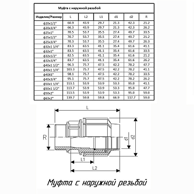 Муфта ПОЛИТЭК ТПК-АКВА с наружной резьбой 25x3/4
