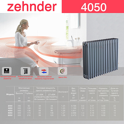 Стальной трубчатый радиатор отопления Zehnder 4050 / 1 секция