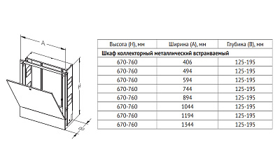 Шкаф UNI-FITT встроенный с накладной дверцей 406мм (ШРВ-0)