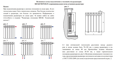 Биметаллический секционный радиатор отопления Rifar Monolit 300 / 4 секции