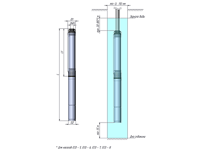 Скважинный насос UNIPUMP ECO 2-34