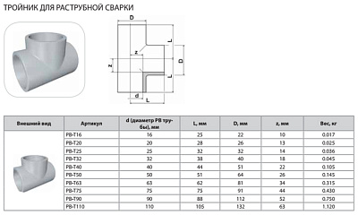 Тройник Thermaflex для раструбной сварки PB-T20