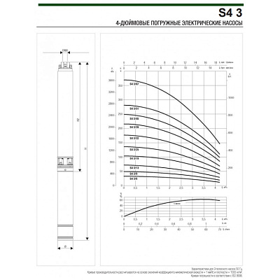 Скважинный насос DAB S4 3/6 0,5HP T 400/50 4OL