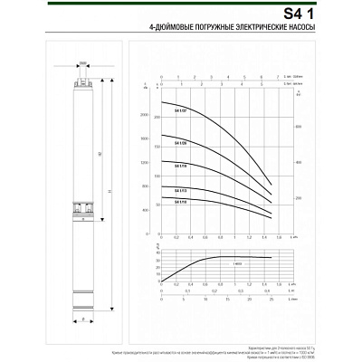Скважинный насос DAB S4 1/10 0,5HP T 400/50 4OL