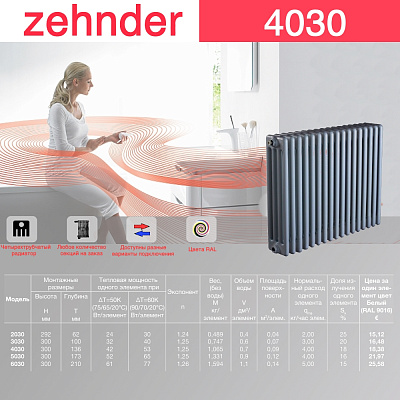 Стальной трубчатый радиатор отопления Zehnder 4030 / 1 секция