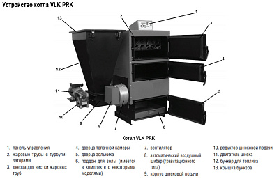 Твердотопливный напольный котел отопления Kentatsu VLK PRK-100 116кВт