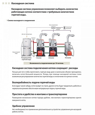 Напольный дизельный котел отопления, двухконтурный Kiturami KSO-100