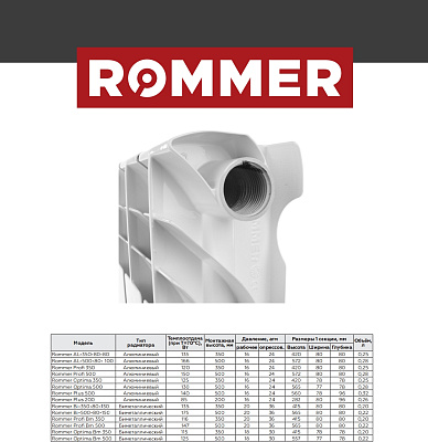 Алюминиевый секционный радиатор отопления Rommer Profi 500 (AL 500х80х100) / 1 секция