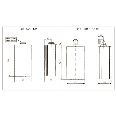 Настенный газовый одноконтурный котел отопления Baxi ECO Four 1.14 (CSE46114354-)