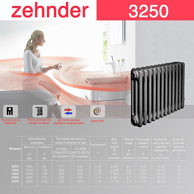 Стальной трубчатый радиатор отопления Zehnder 3250 / 1 секция