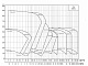 Циркуляционный насос CNP TD32-14G/2SWHTJ