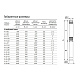 Скважинный насос UNIPUMP ЭЦВ 4-10-54 (2,2 кВт)