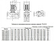 Циркуляционный насос CNP TD32-14G/2SWHTJ