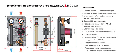 Насосно-смесительный модуль Huch EnTEC МК DN 25 ECO 2, без насоса